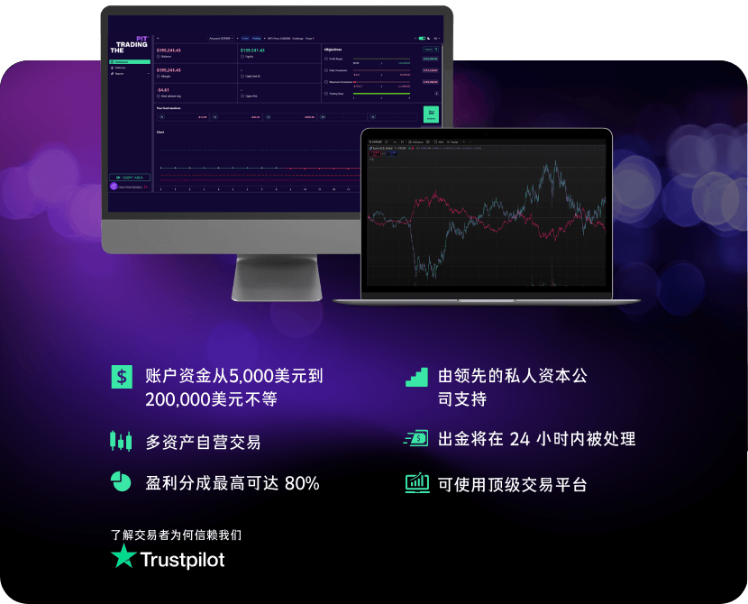 signup